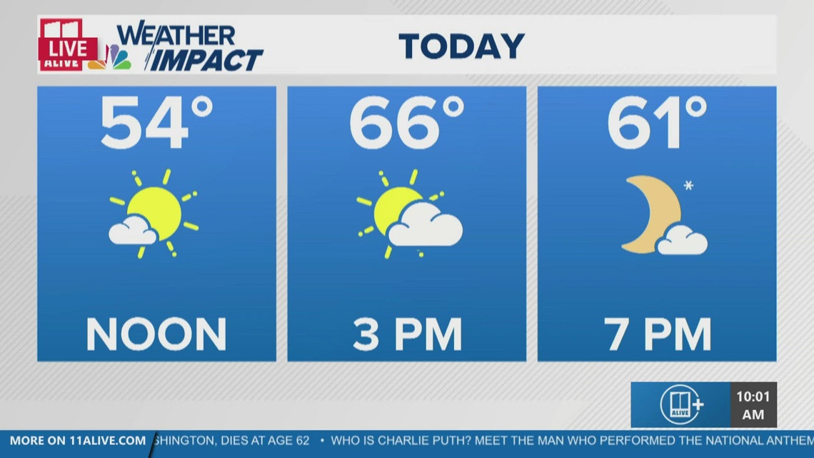Chesley McNeil’s weather roundup | 11alive.com