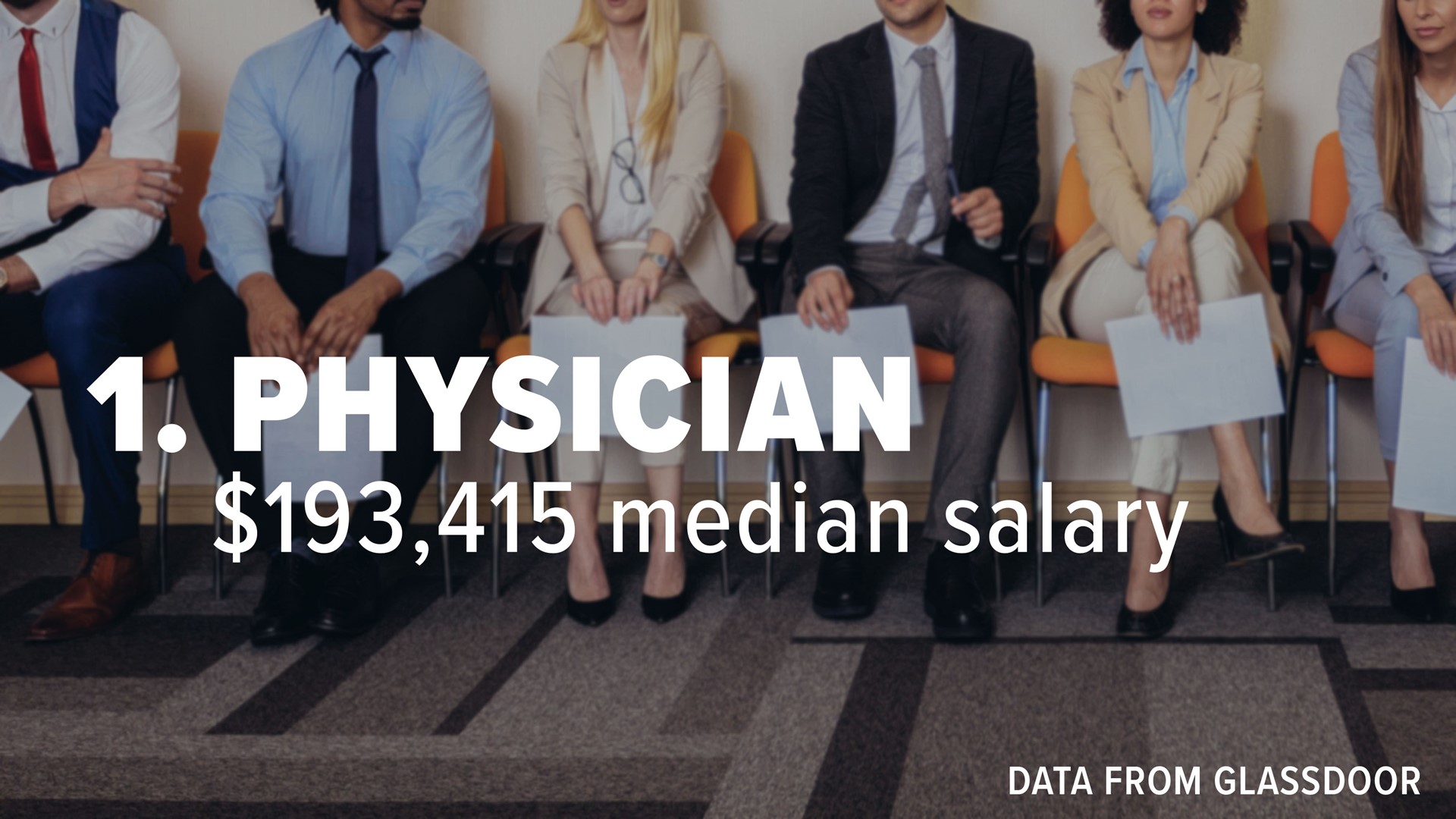 Highest paying jobs, according to Glassdoor