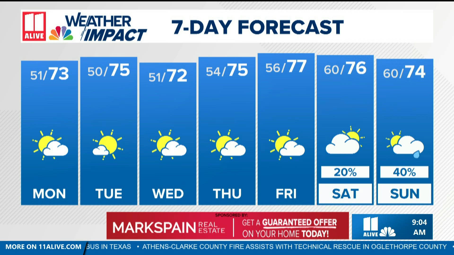 Atlanta Raining Dry today, but Halloween night could bring rain | 11alive.com