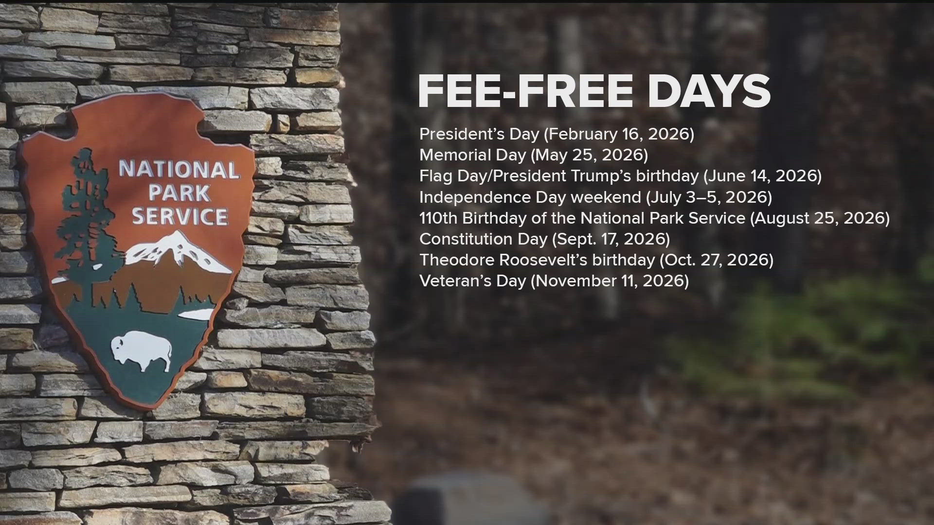 NATIONAL PARK FREE DAYS MLK visual data 3