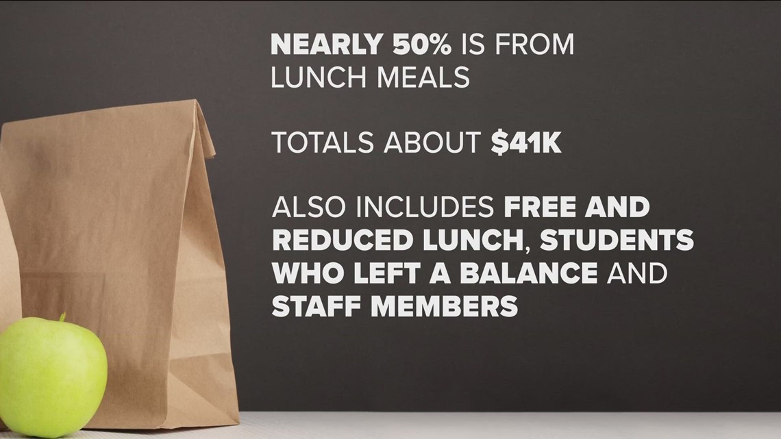 Students being served cheese sandwiches due to school lunch backlog in