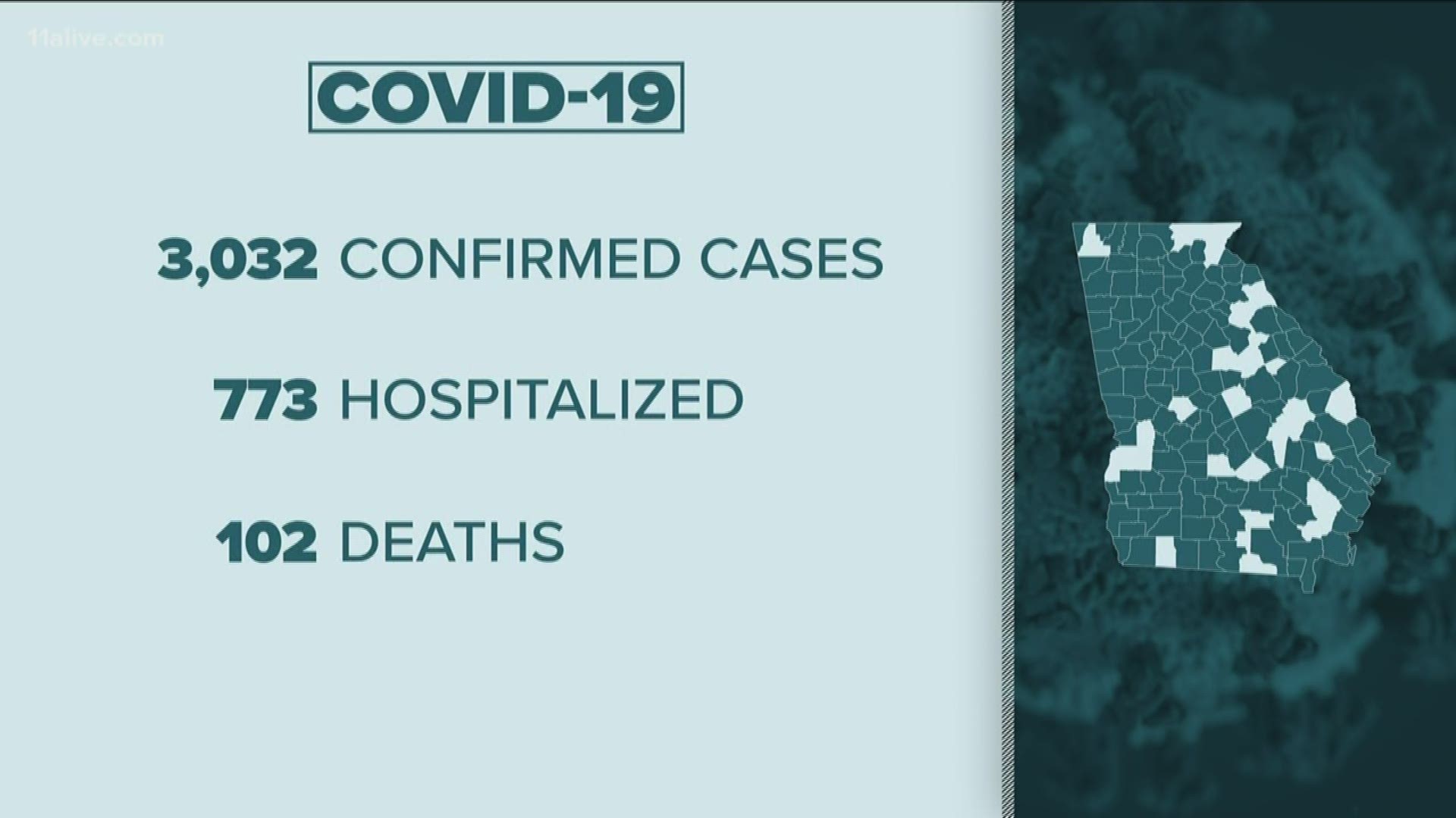 Here is a look at the COVID-19 cases in the state.
