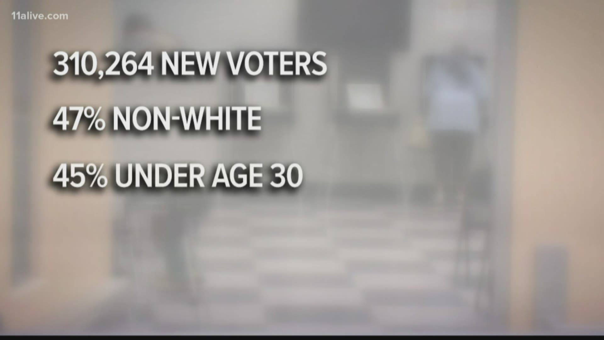 The state says more than 310,000 new voters have registered in 2019.