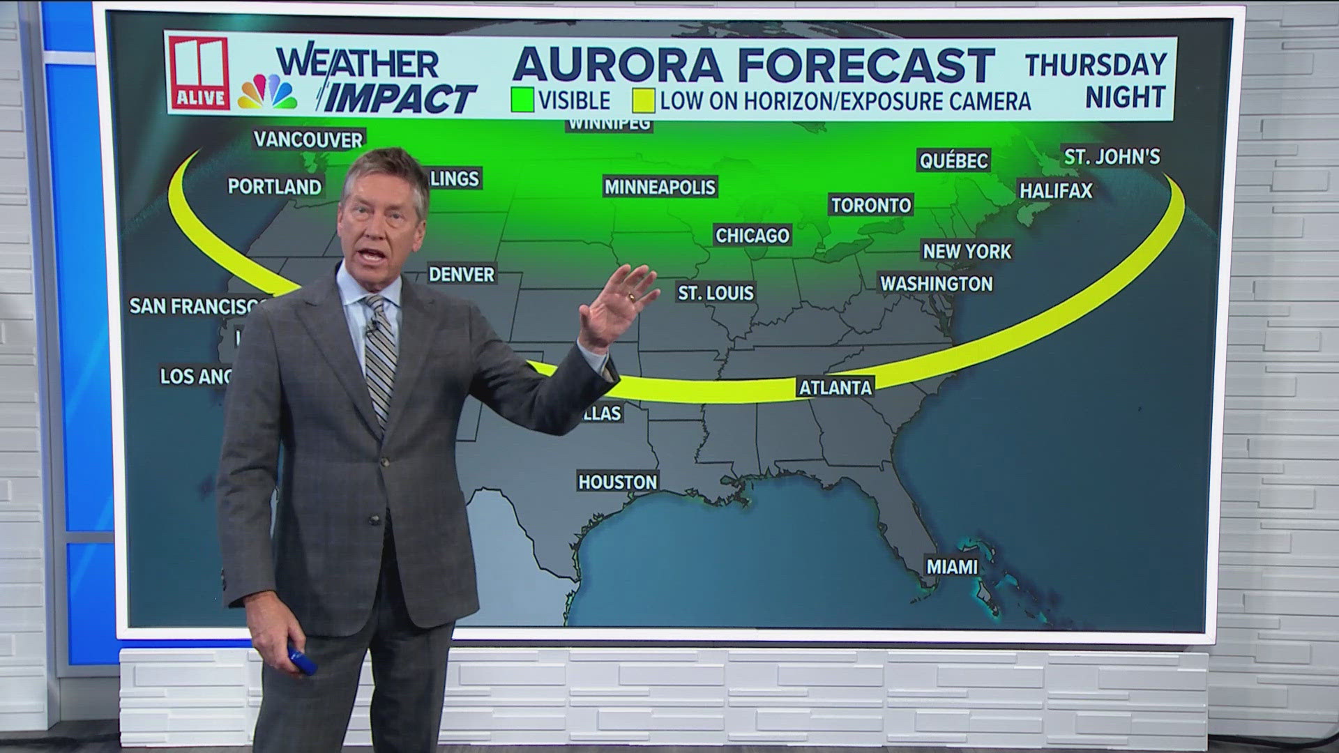 Aurora forecast