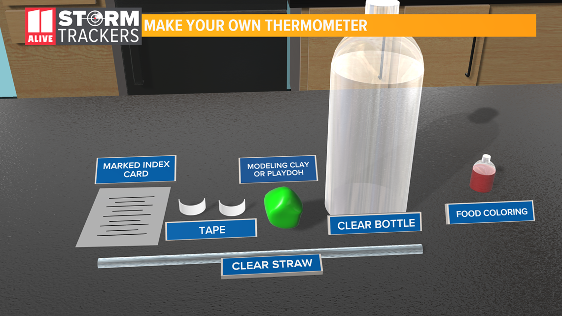 DIY Bottle Thermometer, How To Make Your Own Bottle Thermometer