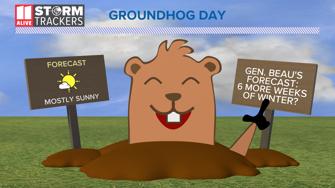 Groundhog Day Where is General Beauregard Lee