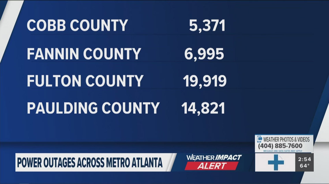 Power outages in Fulton County dealing with nearly 20K outages