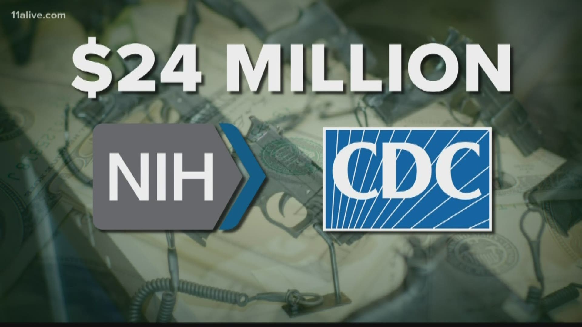 The Atlanta-based CDC and the National Institutes of Health will receive more than $20 million to study ways to prevent gun injuries and deaths.
