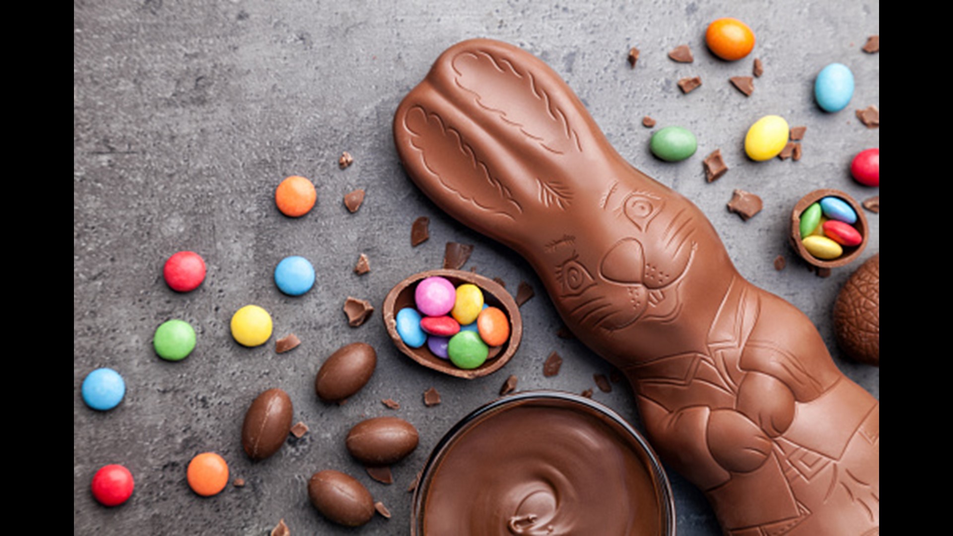 The most popular Easter candies of 2017