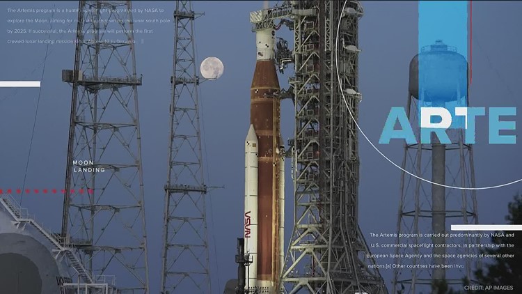 How Artemis rocket launch will prepare astronauts to head back to moon