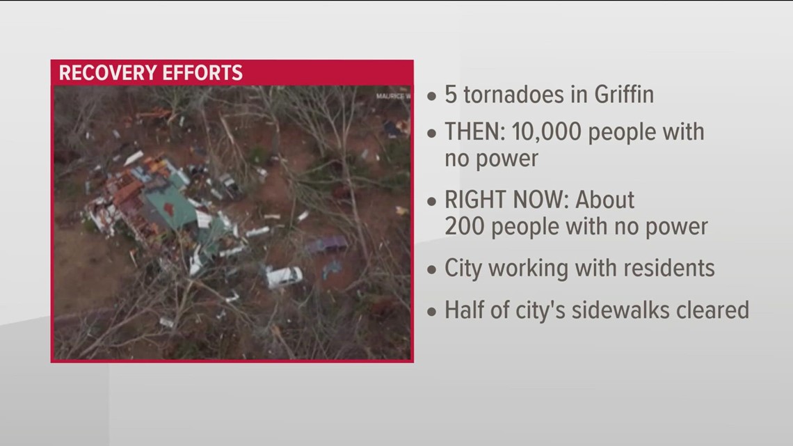 Griffin still recovering from tornado, storm damage | 11alive.com