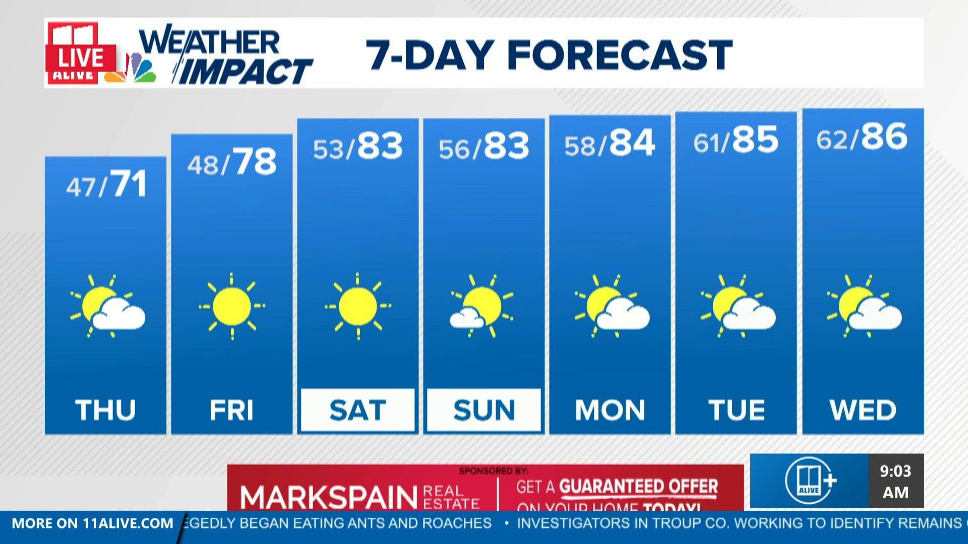Sunny today with a warm-up heading into the weekend | 11alive.com