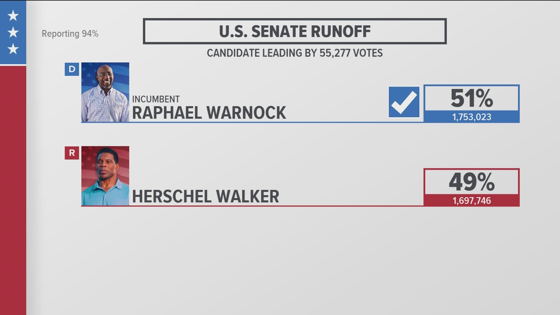 Here's a look at the results of Georgia's Senate race.