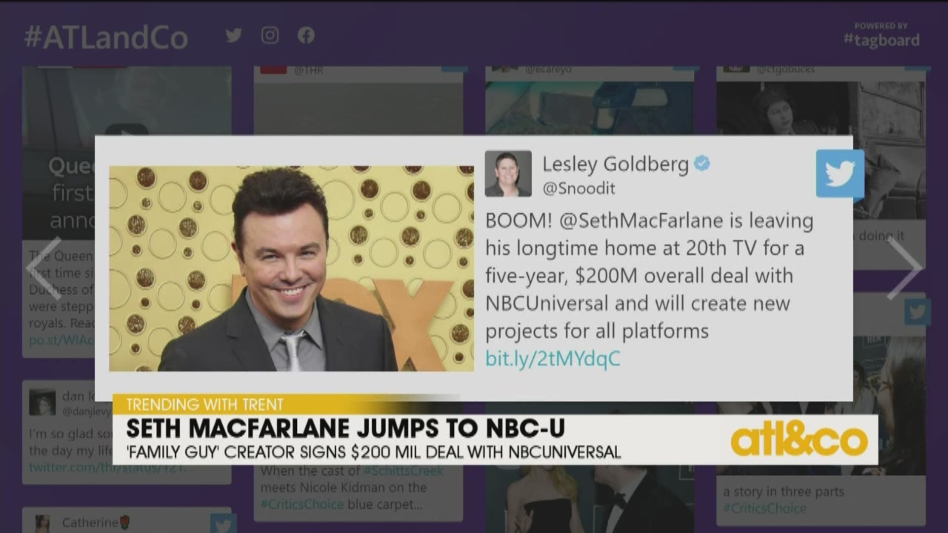 From Nicole Kidman on the Critics' Choice red carpet to Seth MacFarlane's new NBCUniversal deal... see what's Trending with Trent on 'Atlanta & Company'