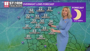 Evening weather for March 6, 2021