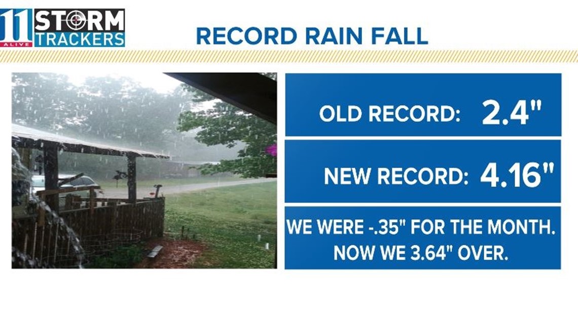 Atlanta had recordbreaking rainfall on Monday