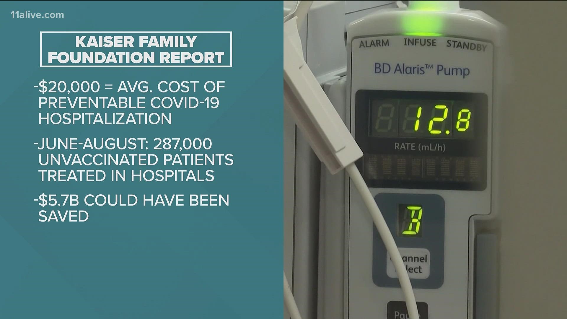 An analysis from the Kaiser Family Foundation estimates the average cost of COVID-19 hospitalization is about $20,000.