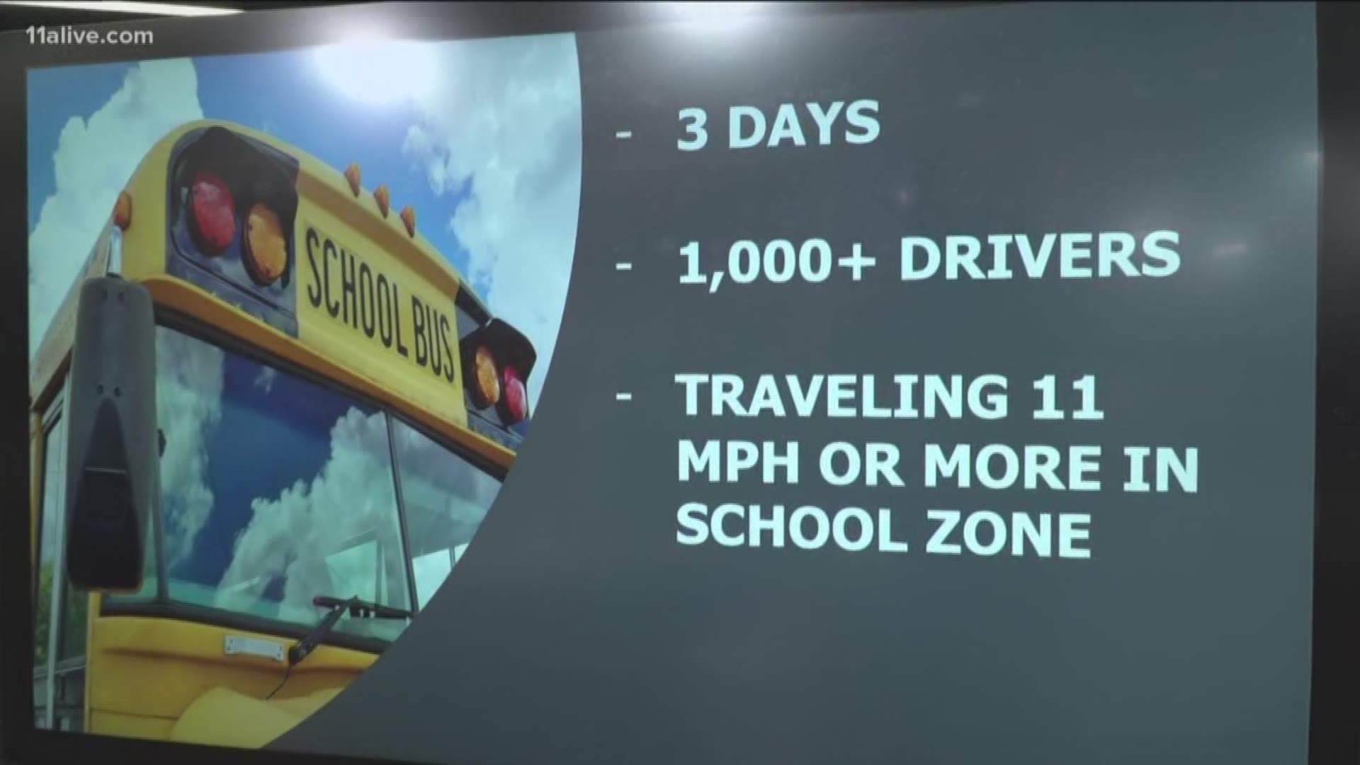 Deputies in Pickens County found that over a 3-day period, more than 1,000 drivers were driving 11 mph or more through school zones in the county.