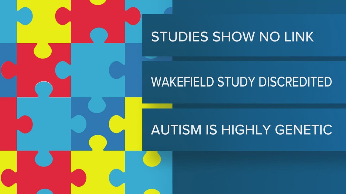 11Alive News: The Take | CDC autism messaging backlash (12/1/25 ...