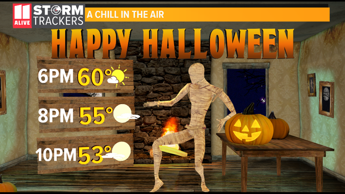 Atlanta weather on Halloween