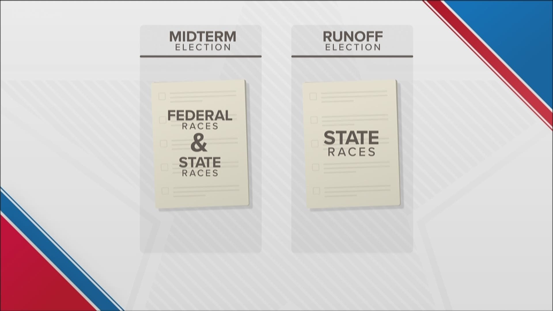 State and federal law diverge when it comes to having an interpreter in the voting booth. And that has left some non-English speakers in Georgia at a disadvantage in the past.