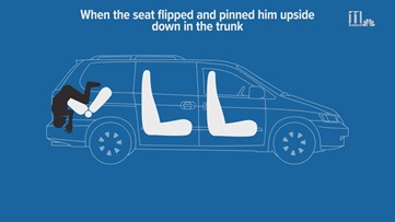 According To The 2004 Honda Odyssey Manual That Can Be Found On Website Third Row Seats Operates As A Magic Seat