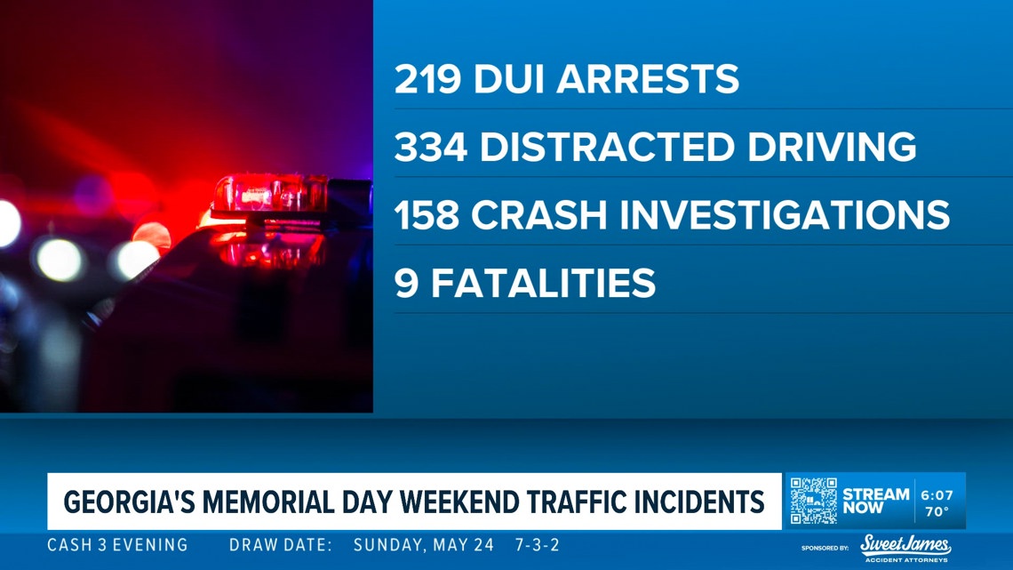 Georgia troopers report a deadly, dangerous Memorial Day weekend on the roads