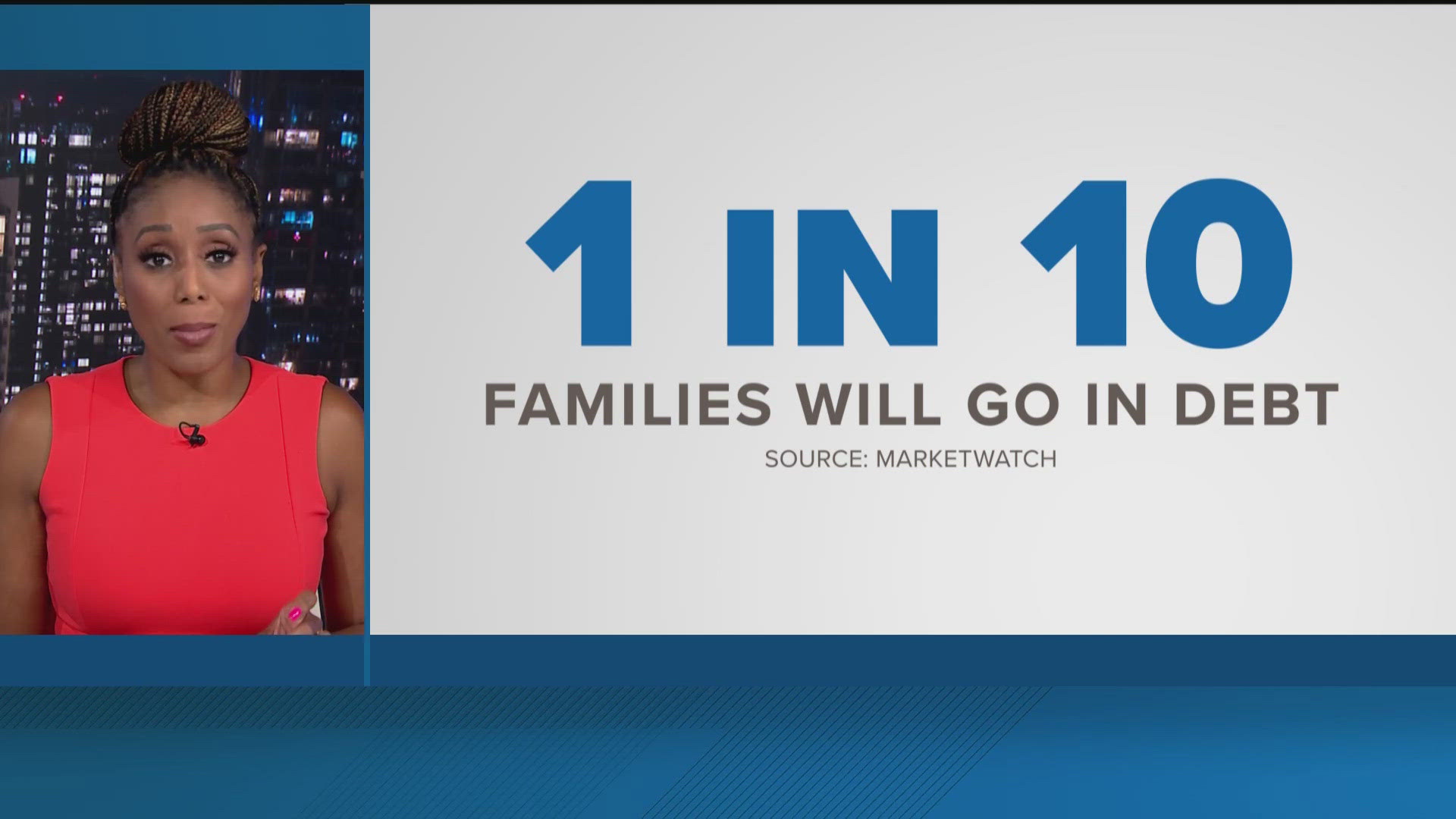 Back-to-school spending is expected to average $875 this year, lower than last year. It's still expected to send 1 in 10 families into debt.