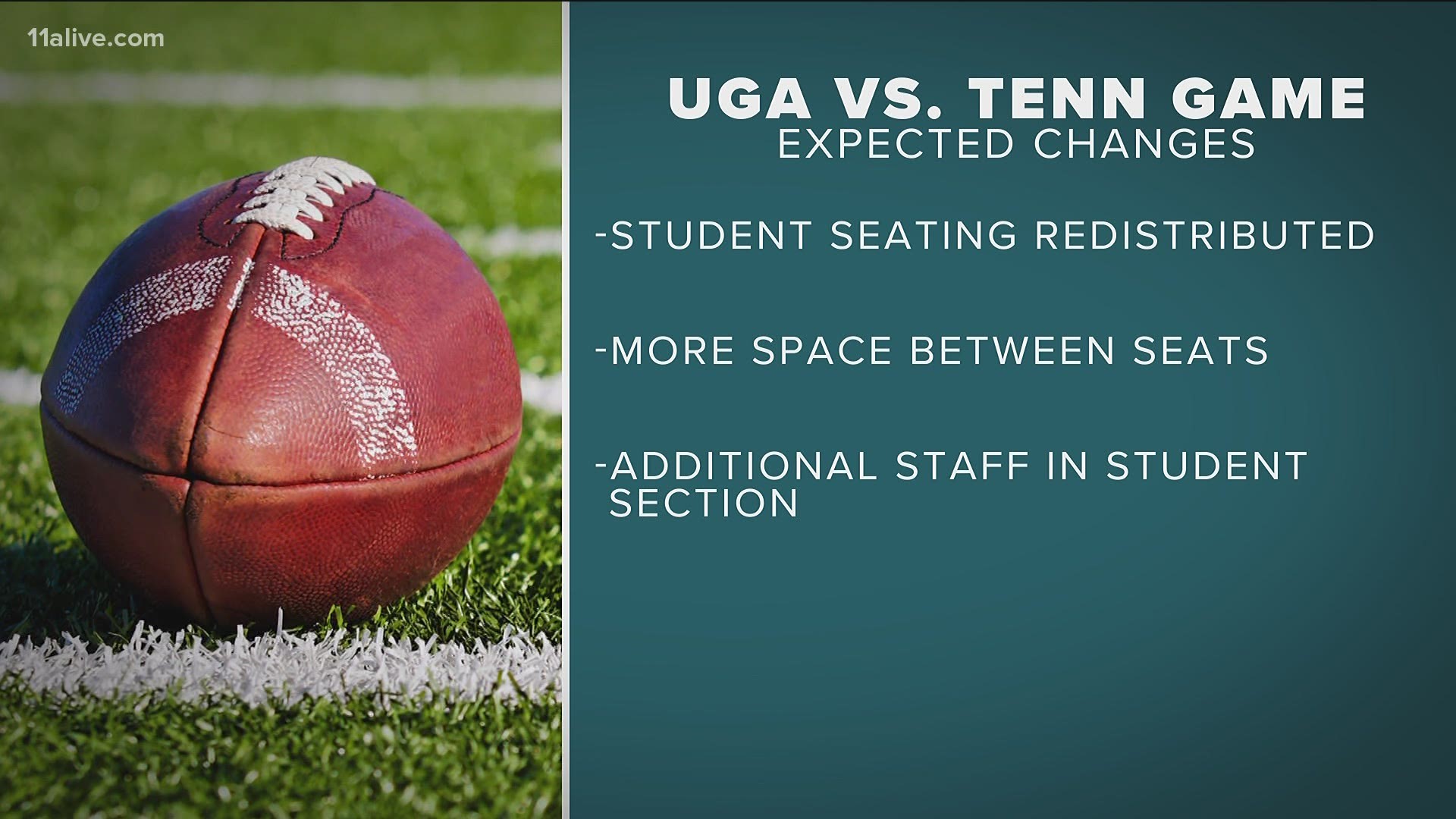 This comes after the University reported more than 20,000 fans attended the UGA vs. Auburn game