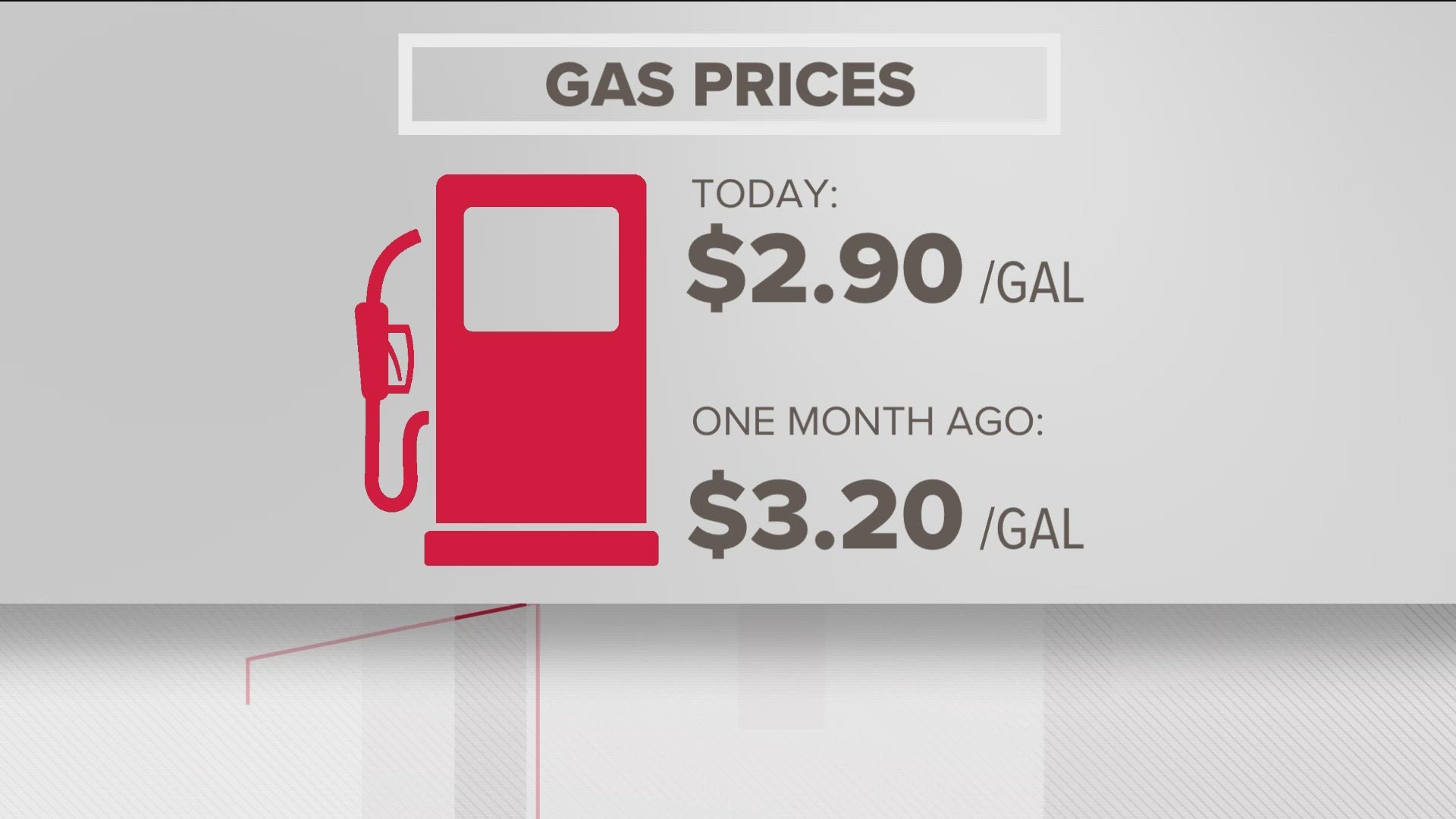 gas tax suspension extended again