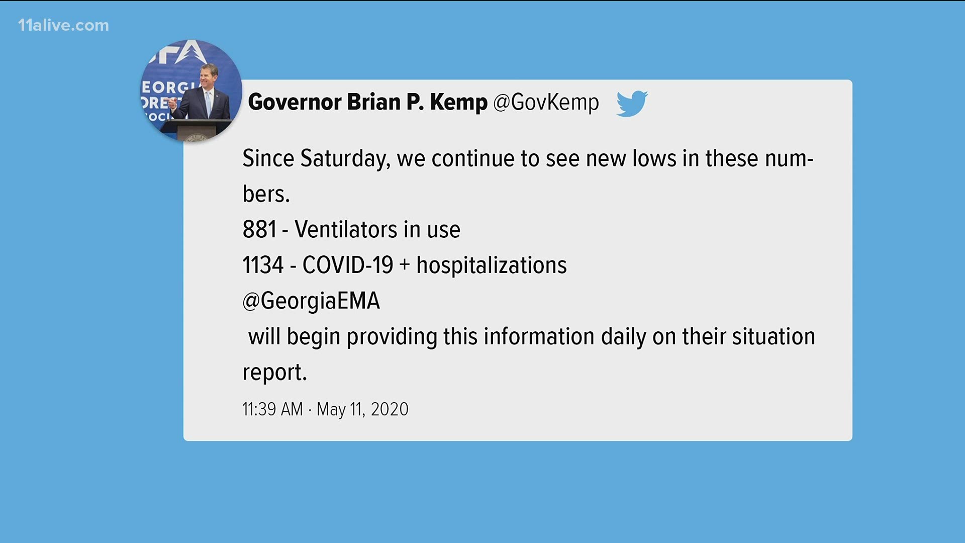 Gov. Kemp tweeted positive messages about where Georgia stands in its fight against COVID-19.