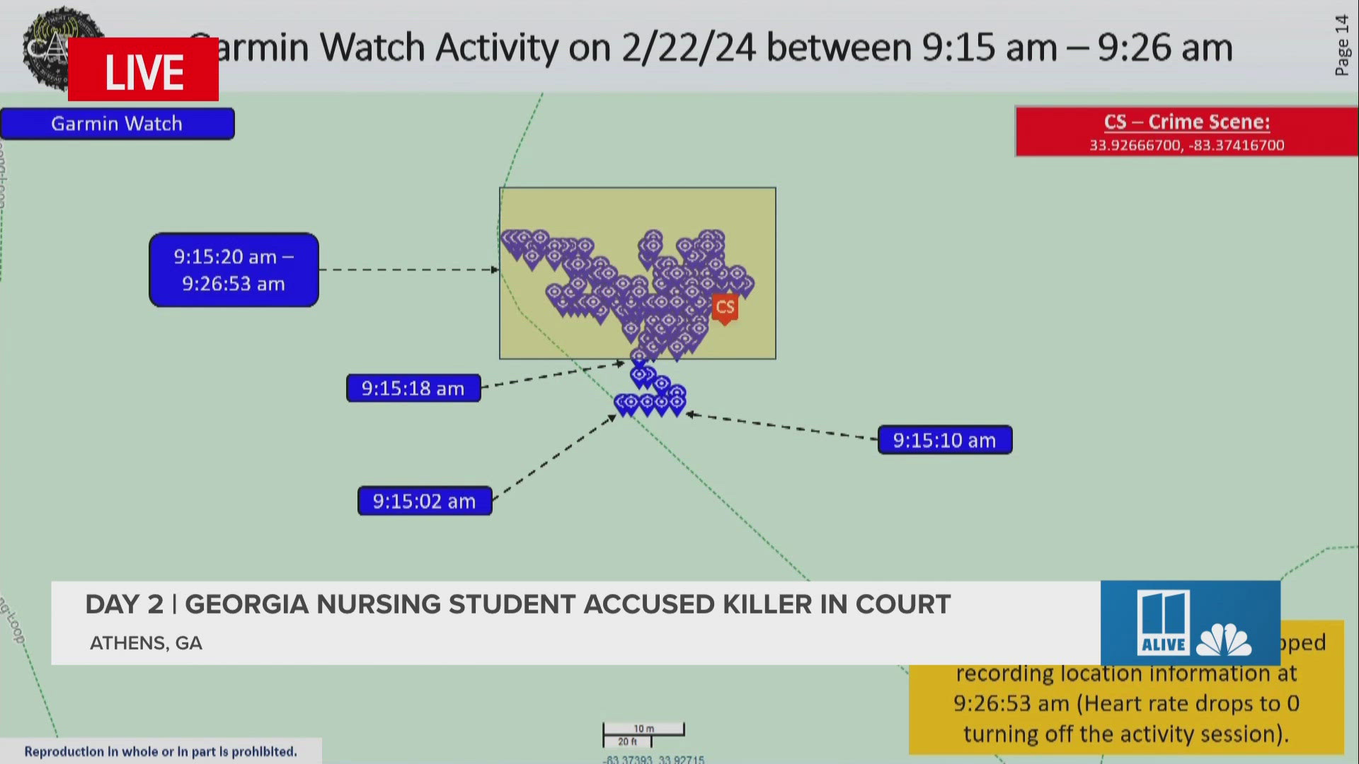 An FBI agent testified about the Garmin watch data from the morning of Laken Riley's run on Feb. 22, when she was allegedly killed by Jose Ibarra.