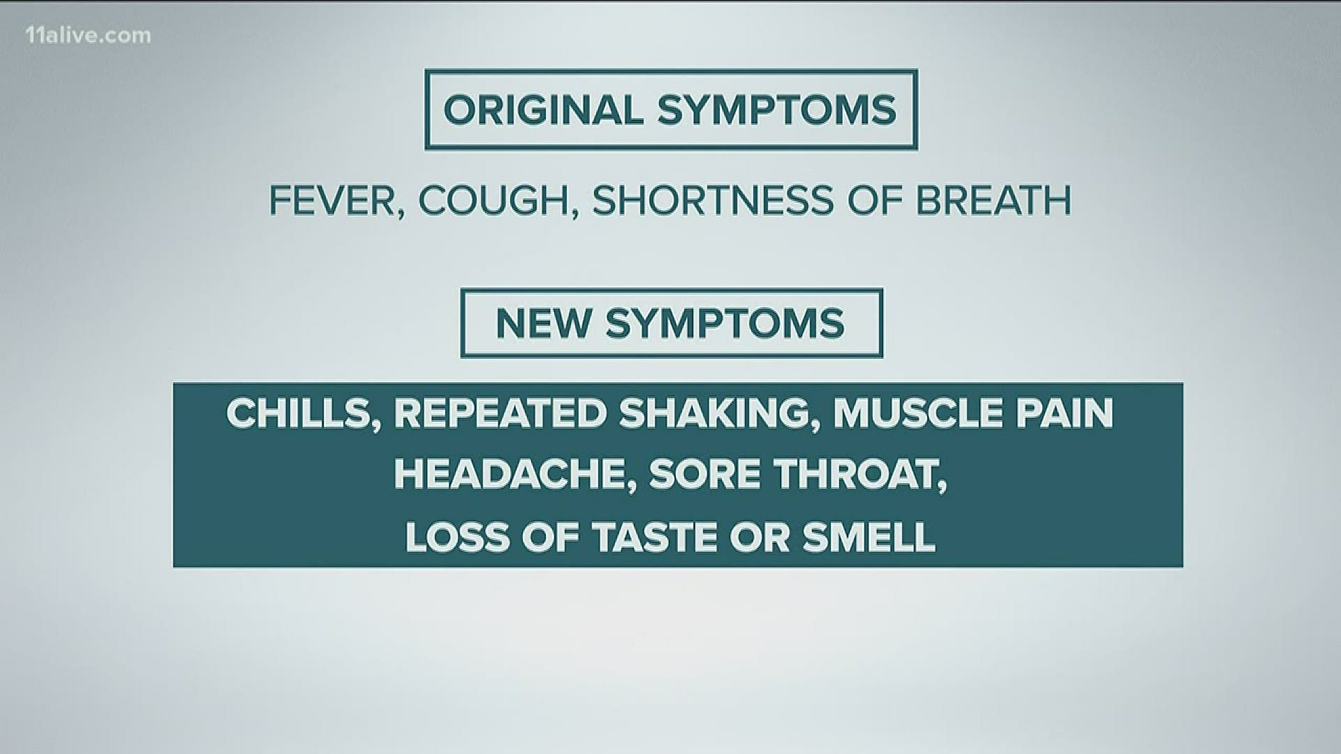 The federal agency says the symptoms may appear 2-to-14 days after exposure to the virus.