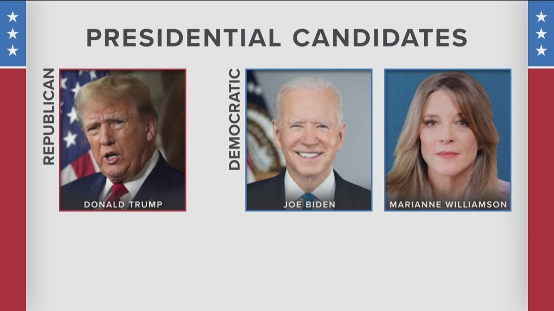 Georgia's 2024 Presidential Primary | What To Know | 11alive.com