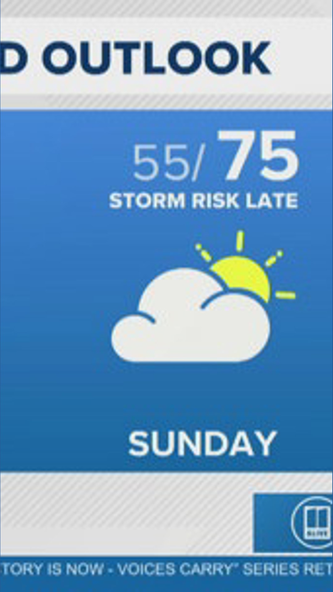 Beautiful weekend ahead before rain chances return | 11alive.com