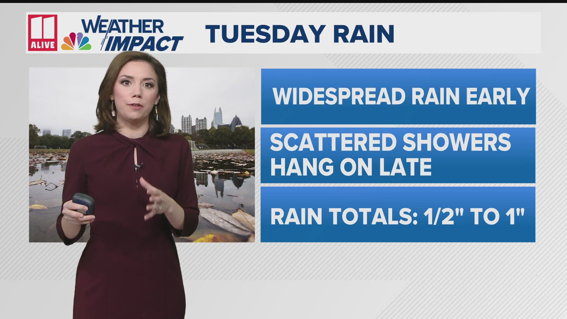 Rainfall is on the way for Tuesday and much colder air is arriving for the end of the week.