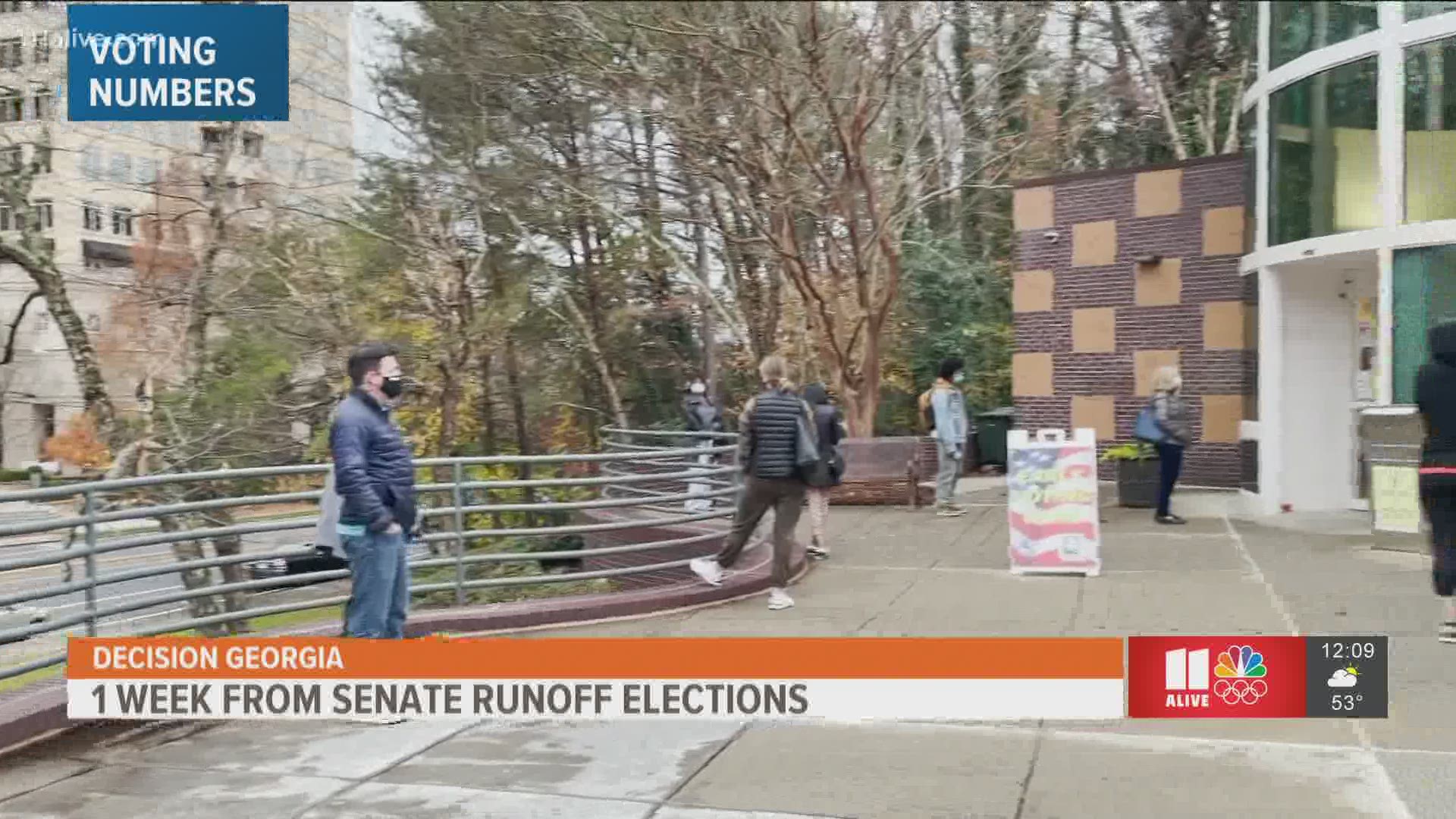 Election Day is Jan. 5 for the Senate races.