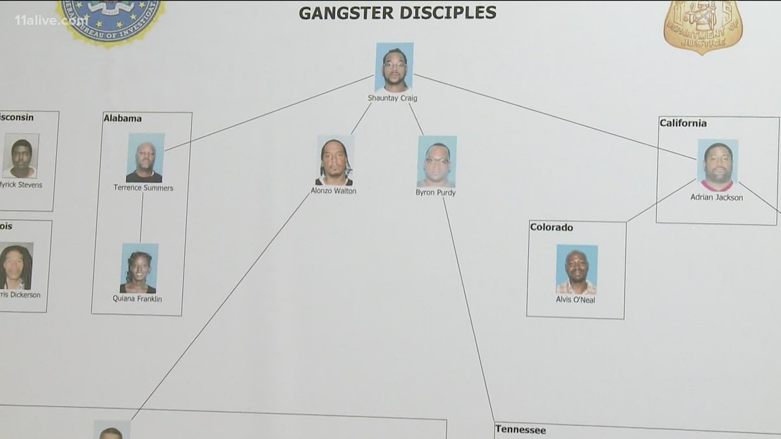 Gangster Disciples Rakes Inside look at gangster disciple case | 11alive.com
