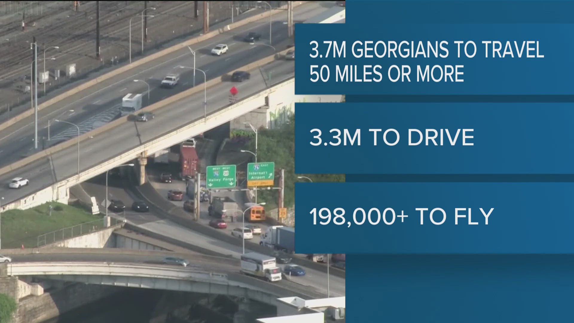 3.7 million Georgians will travel 50 miles or more from home.