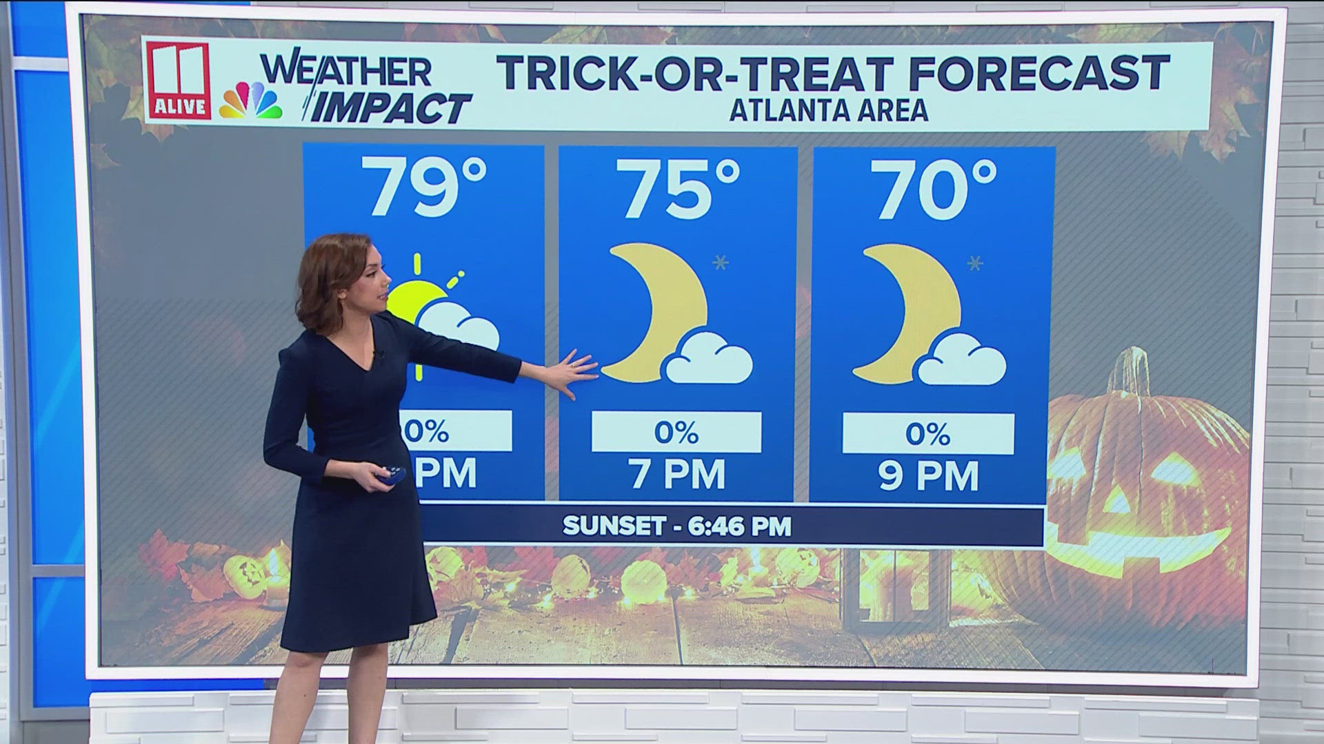 Warm temperatures and dry weather is likely for Trick-Or-Treaters