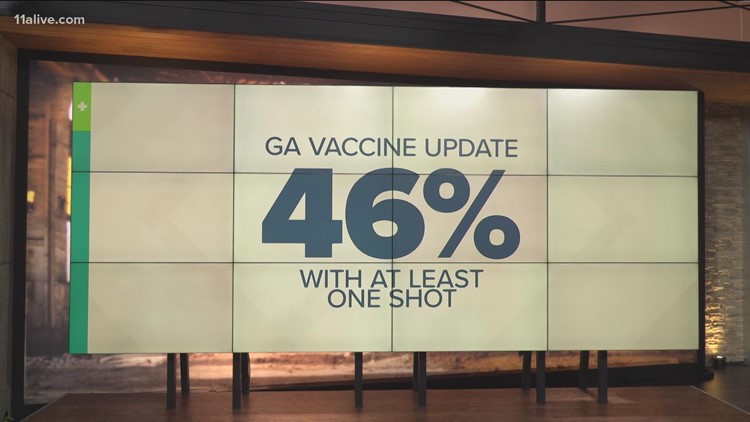 COVID in Georgia latest | More than 6,000 new cases reported as surge ramps up, vaccinations increase