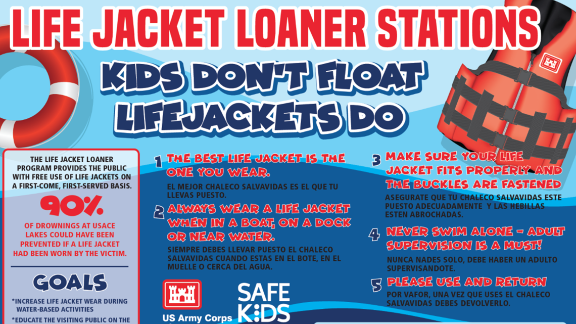 Lake Lanier life jacket safety help | 11alive.com