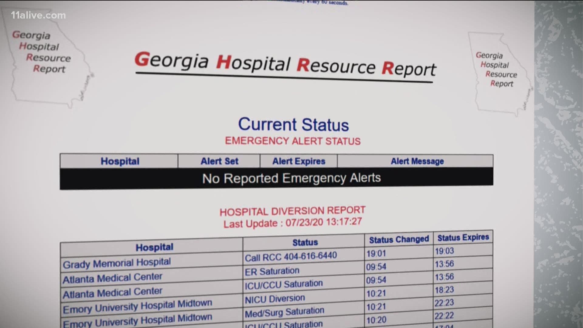 Hospitals around the state admit they're juggling ER, ICU and general beds to staff them as needed.