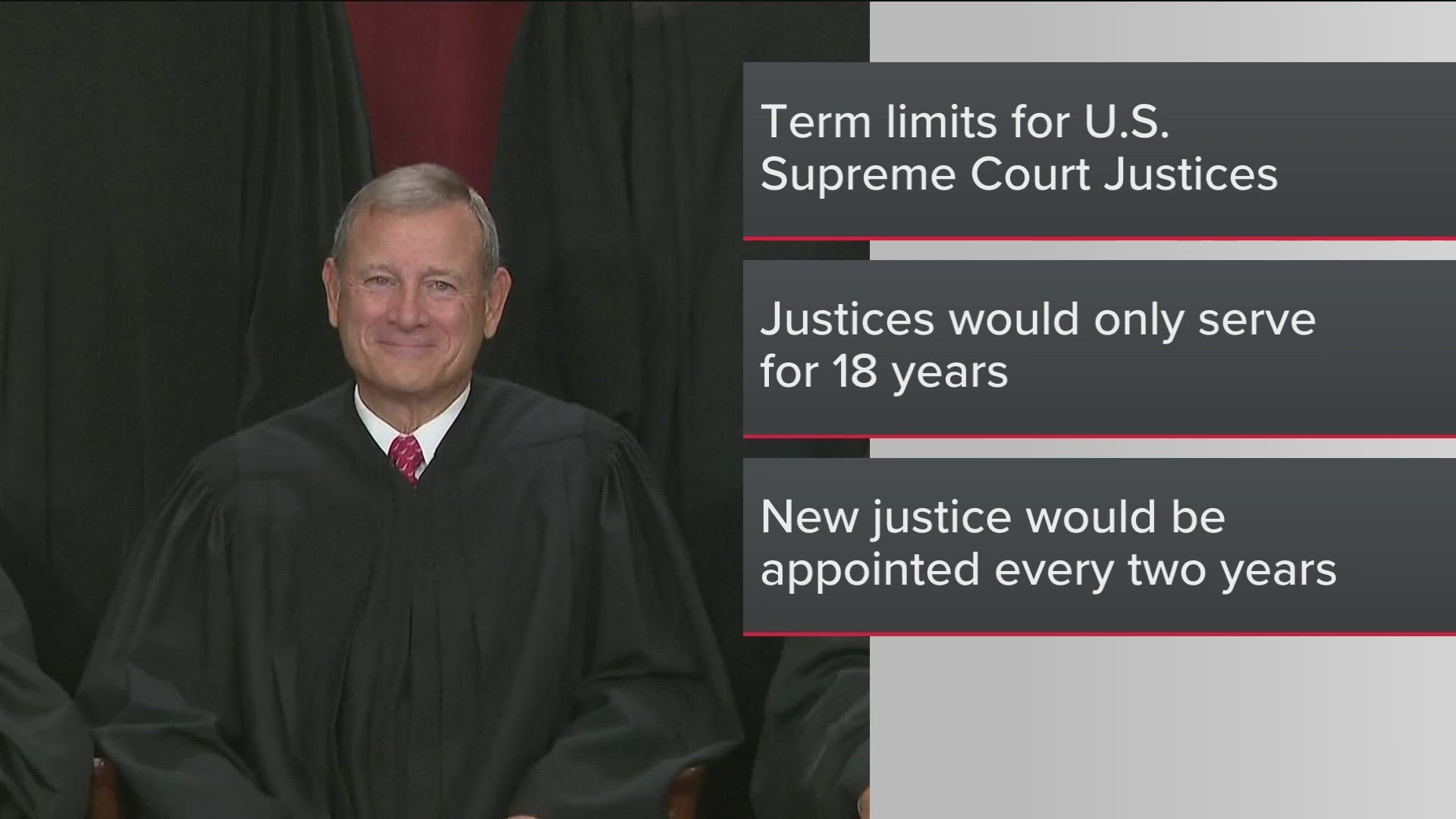 It would establish term limits for justices.