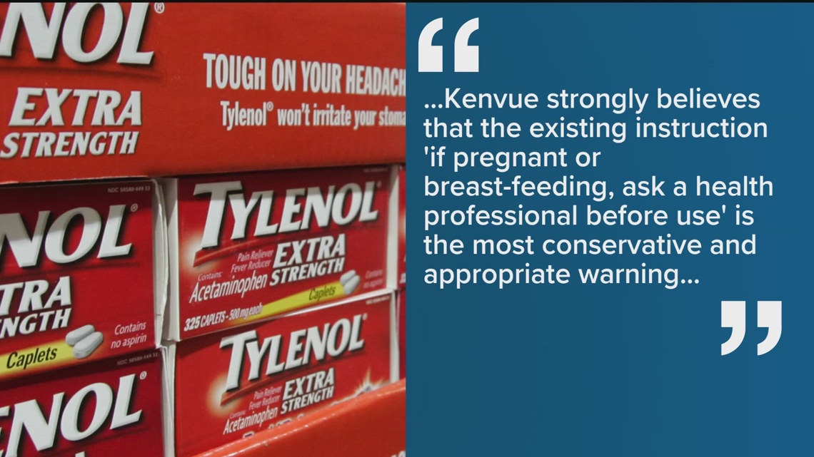 Picture of Maker of Tylenol pushes back against request to change safety label ...
