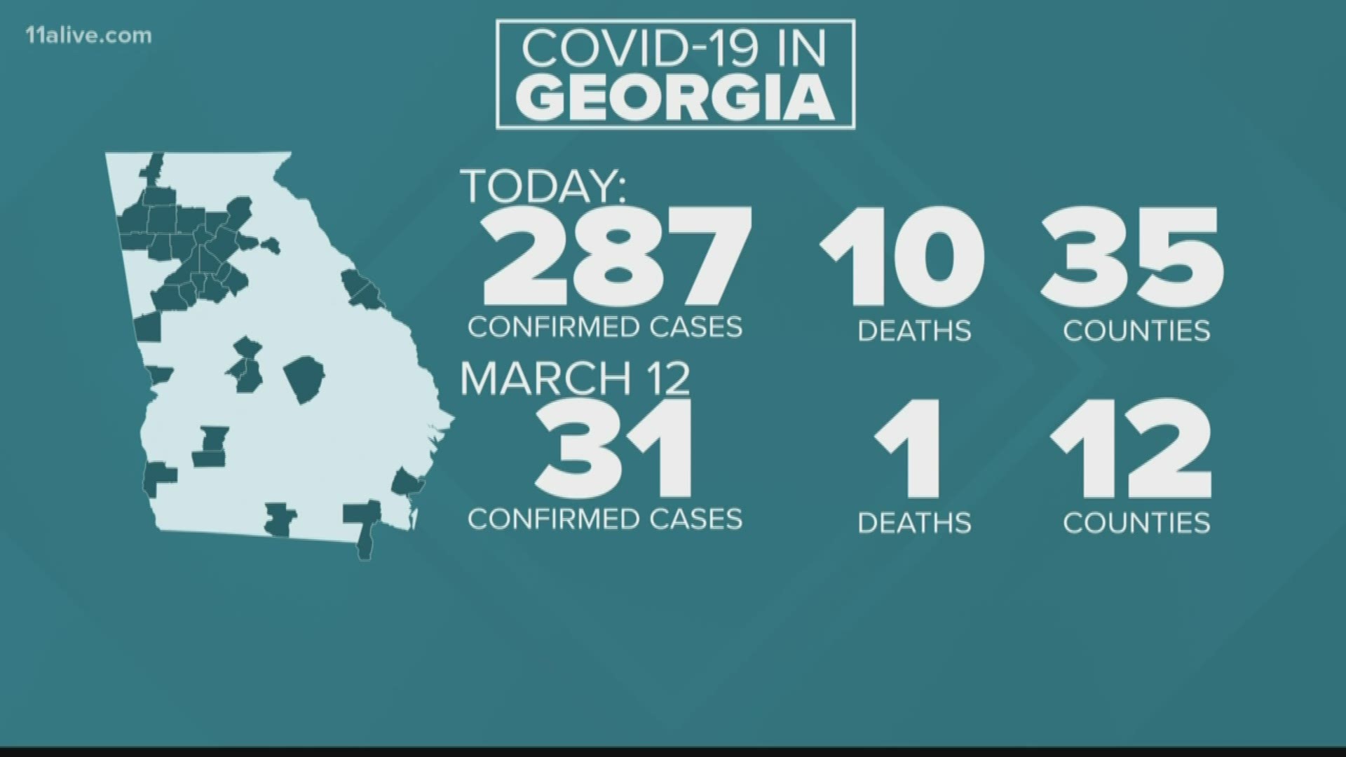 The latest info on the spread of coronavirus in Georgia and the United States.