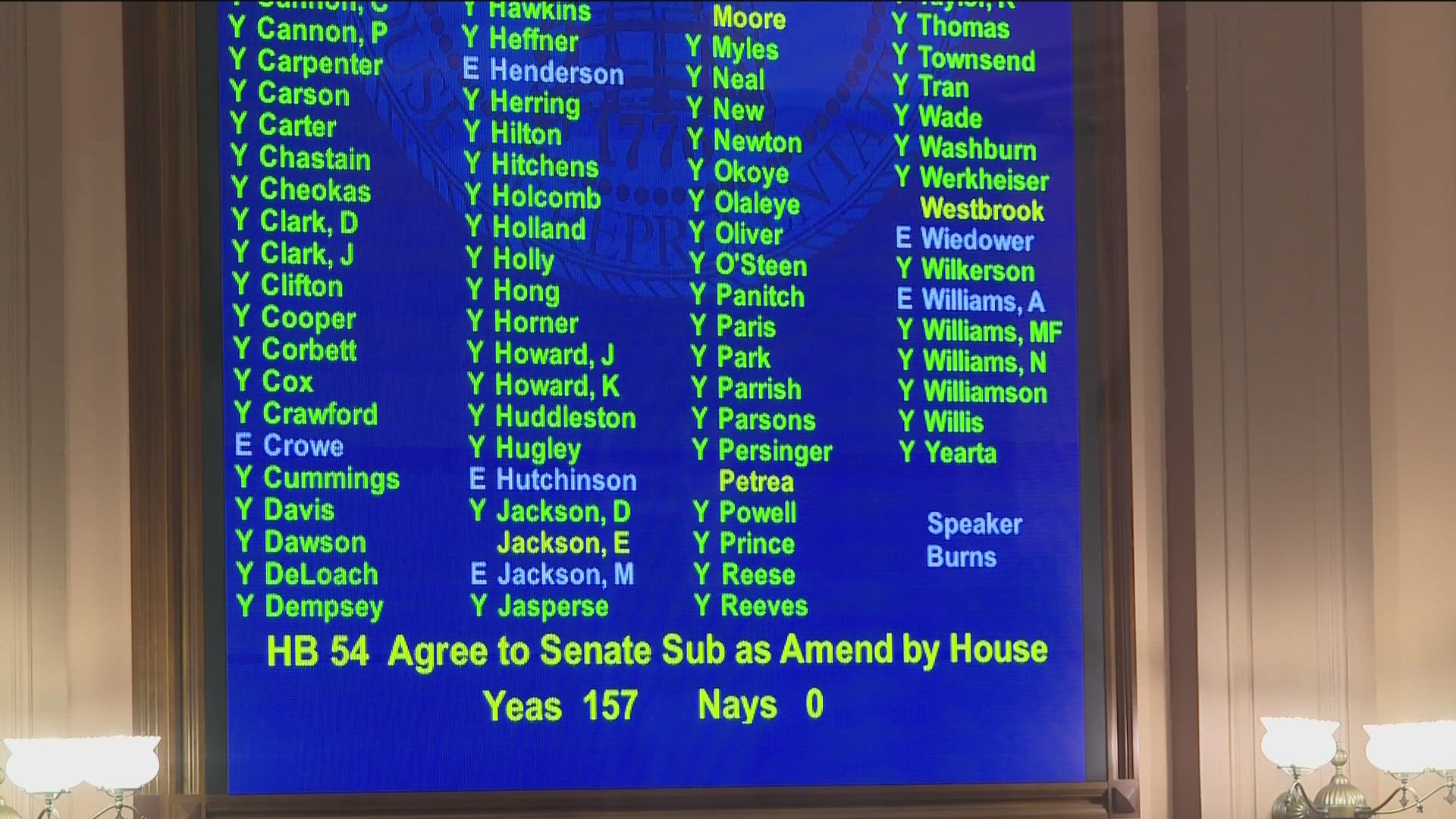 The legislative session came to an early end Friday, with senators adjourning abruptly and much earlier than usual and House members exiting a short time later.