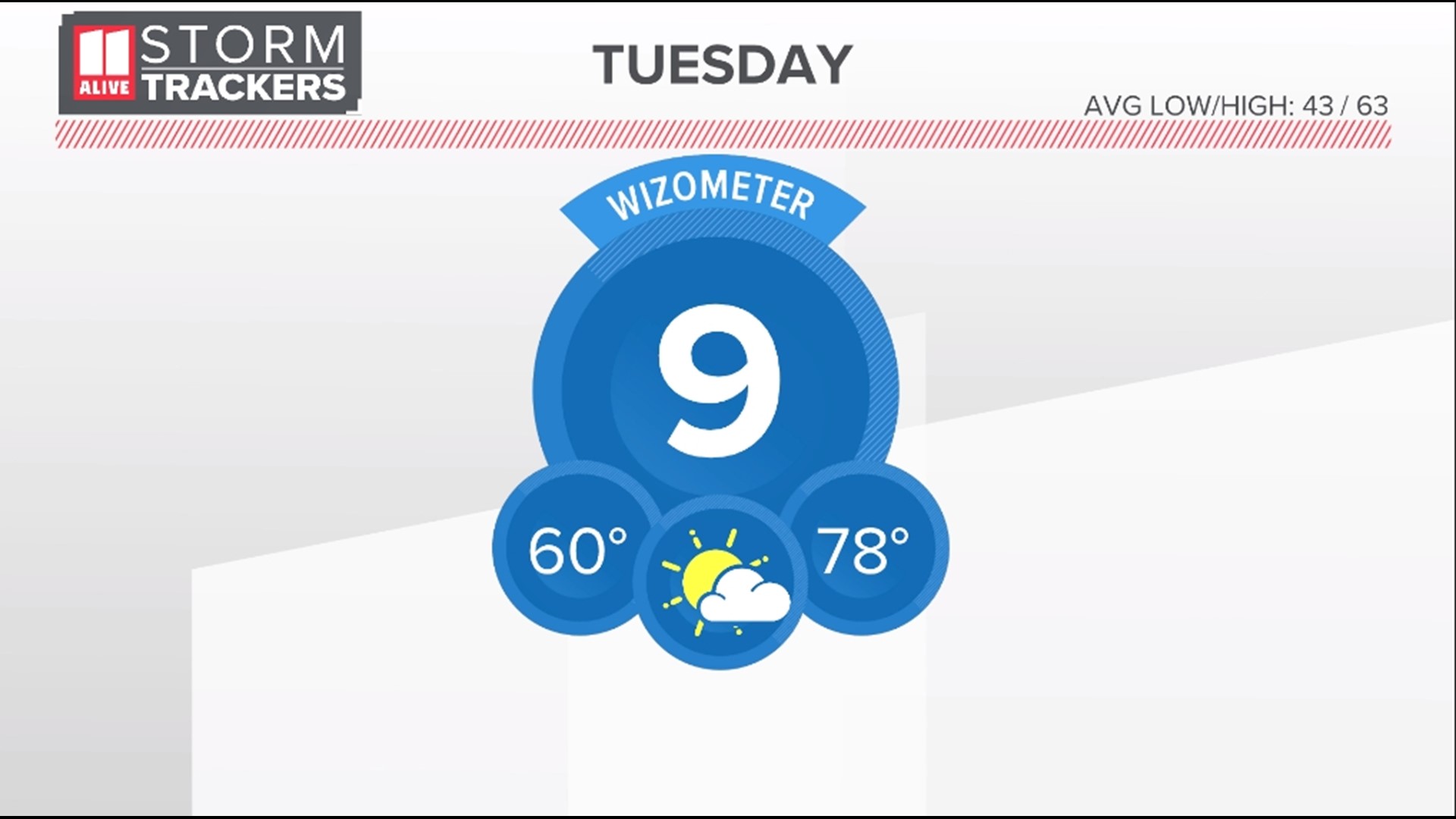 Atlanta's Leading Local News Weather, Traffic, Sports and more Atlanta,