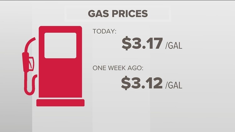 Georgia gas prices up following Hurricane Ian