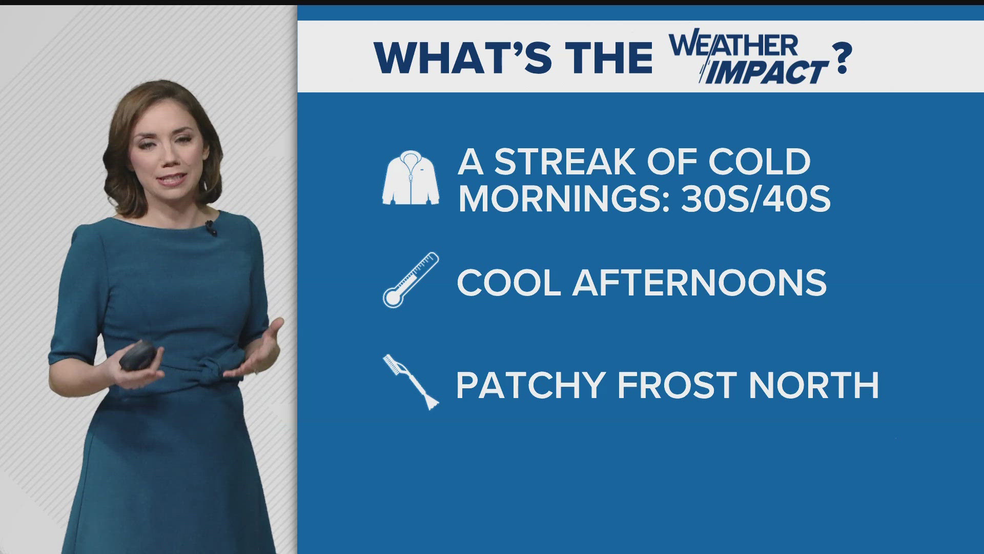 The coldest air since the spring is heading into north Georgia